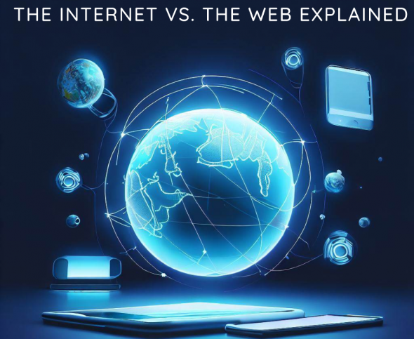 A visual representation of the Internet