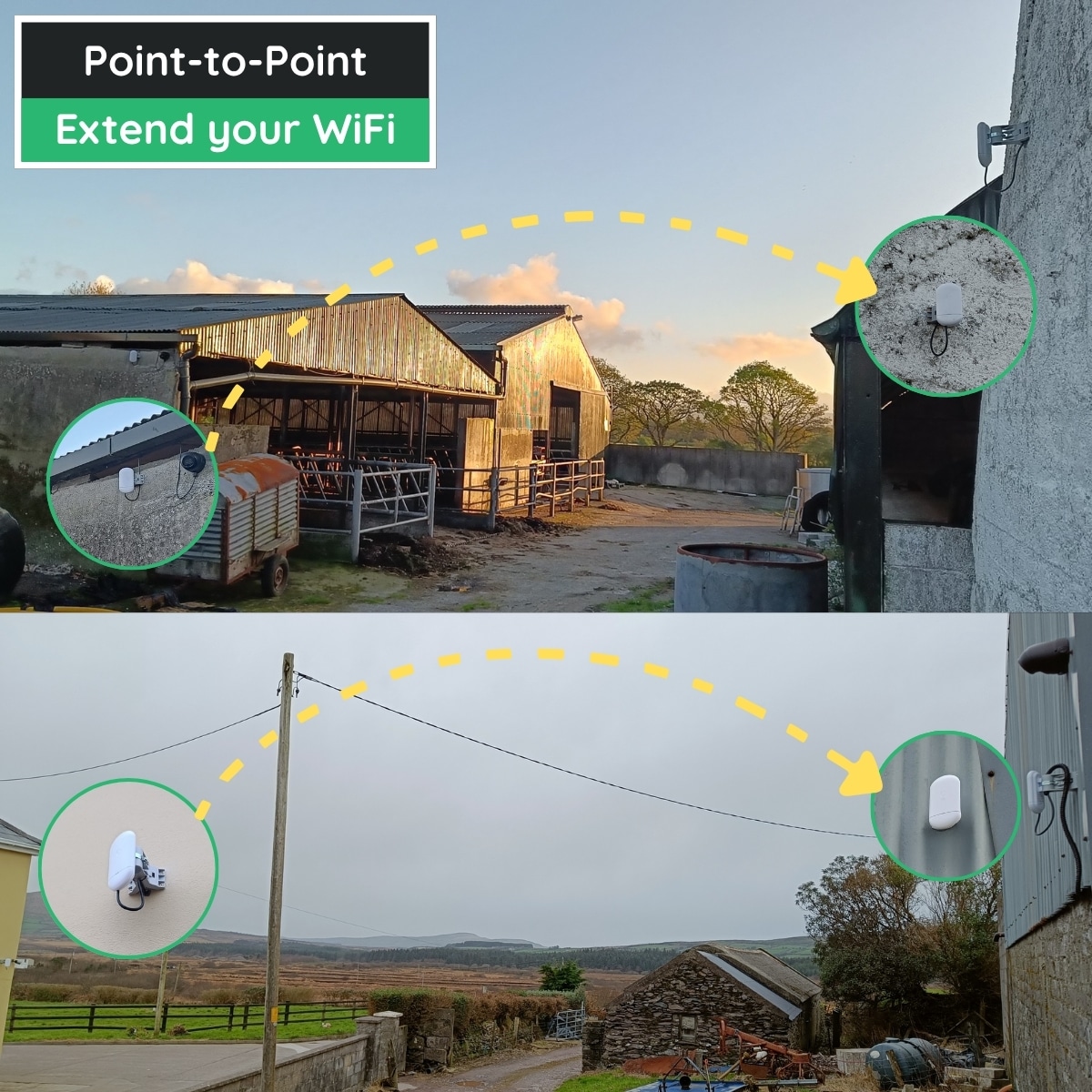 PtP Installation for Farms